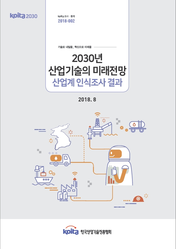 2030년 산업어메이징 슬롯의 미래전망