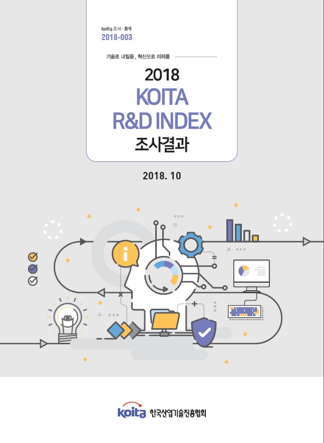 2018 어메이징 슬롯 R&D INDEX 조사 결과