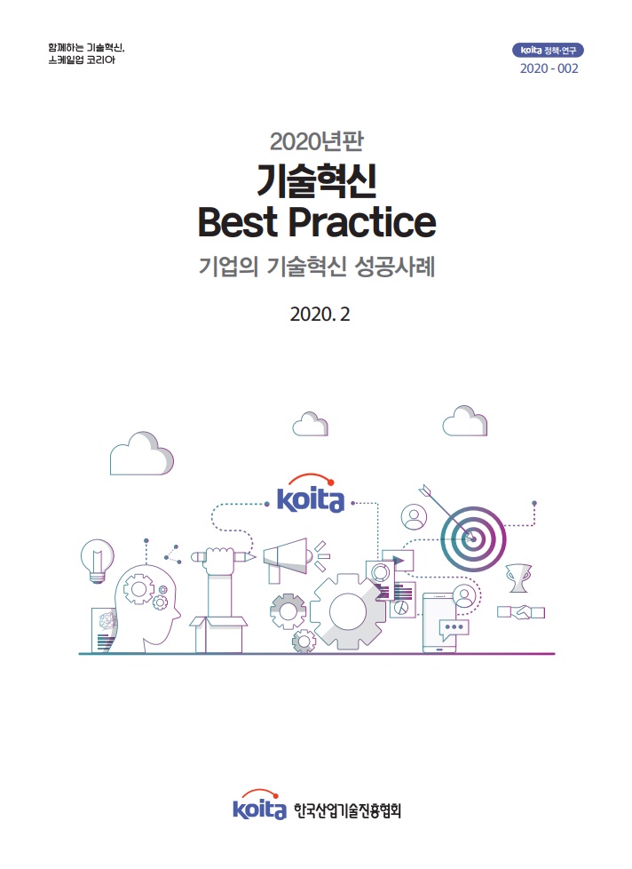 2020년판 슬롯 머신 사이트혁신 Best Practice
