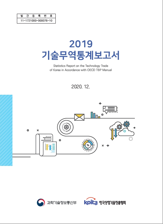 2019년도 메이플 캐릭터 슬롯 늘리기무역통계보고서